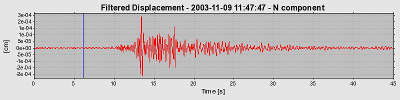 Plot-20160715-1578-vk7oj2-0