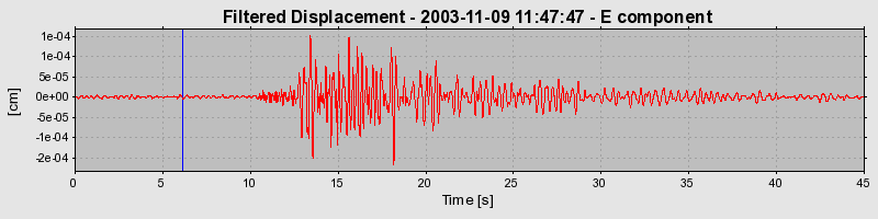 Plot-20160715-1578-128ztn8-0