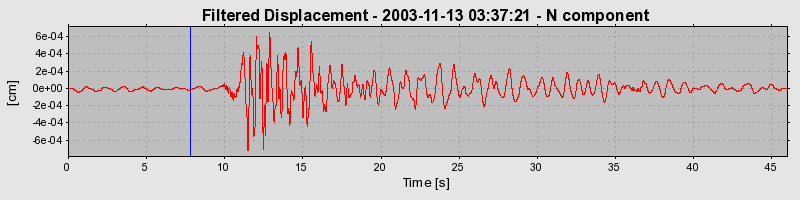 Plot-20160715-1578-nqchsu-0