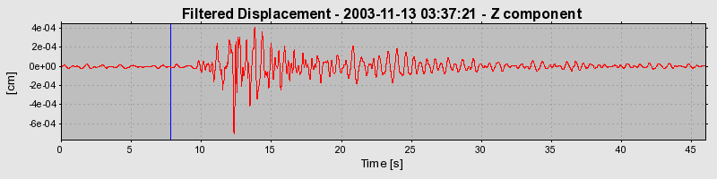 Plot-20160715-1578-1eeri0x-0