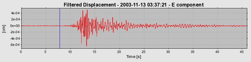 Plot-20160715-1578-9byece-0