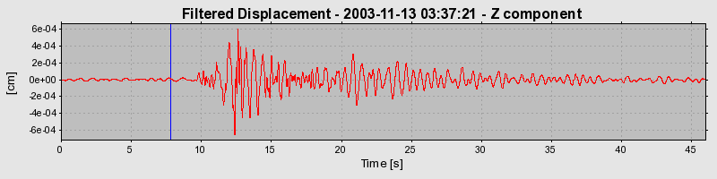 Plot-20160715-1578-6fdn9t-0