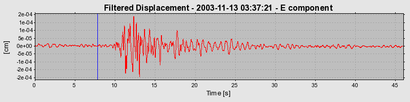 Plot-20160715-1578-81dc2w-0