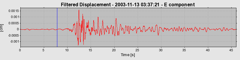 Plot-20160715-1578-1i9o2d0-0