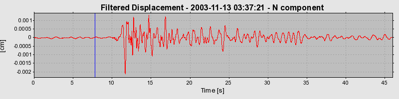 Plot-20160715-1578-19mol31-0