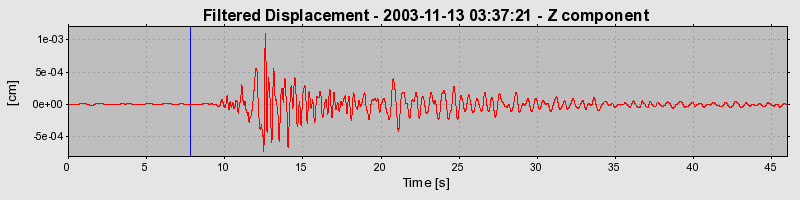 Plot-20160715-1578-k52lxs-0