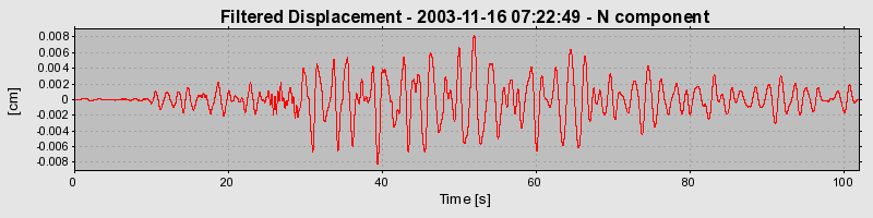 Plot-20160715-1578-1obm57y-0