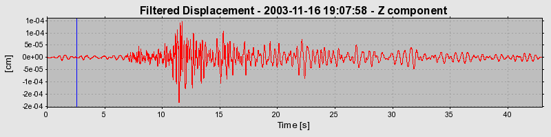 Plot-20160715-1578-1sq710o-0