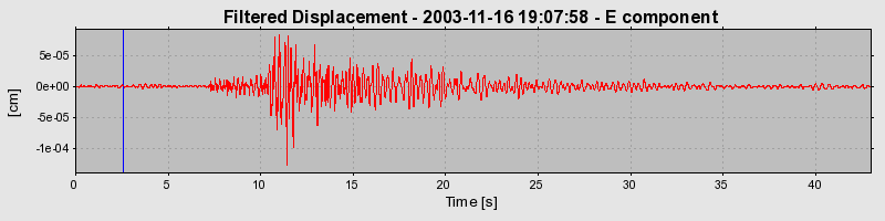 Plot-20160715-1578-6wtxkt-0