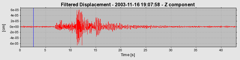 Plot-20160715-1578-xgb326-0