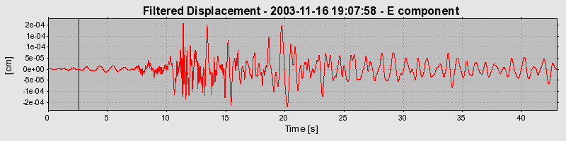 Plot-20160715-1578-rc5yqg-0