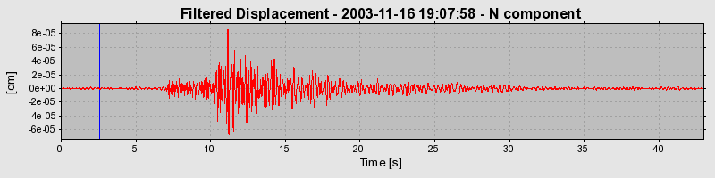 Plot-20160715-1578-1qjef3h-0