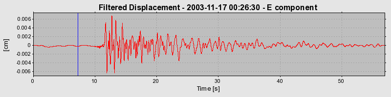 Plot-20160715-1578-16ndfsa-0