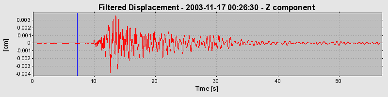 Plot-20160715-1578-adi5ii-0