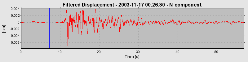 Plot-20160715-1578-6enoxz-0