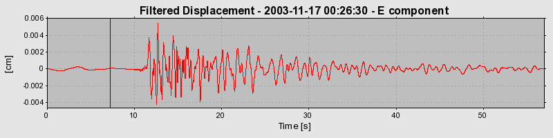 Plot-20160715-1578-cijnbw-0