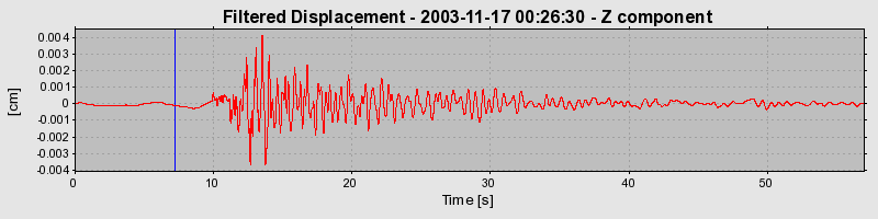 Plot-20160715-1578-sjauxv-0