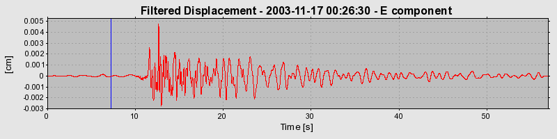 Plot-20160715-1578-17ddy3o-0