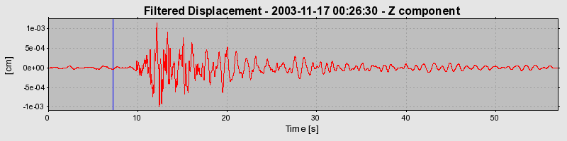 Plot-20160715-1578-m5r1aa-0