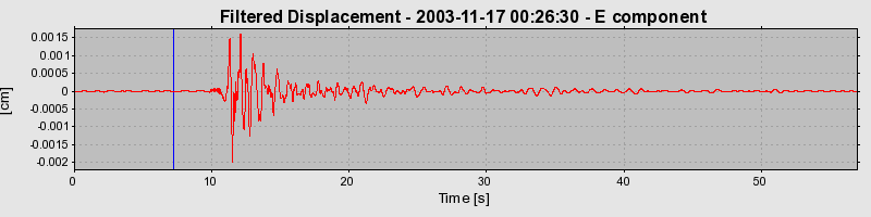 Plot-20160715-1578-16d1fwf-0