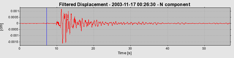 Plot-20160715-1578-fbam4u-0