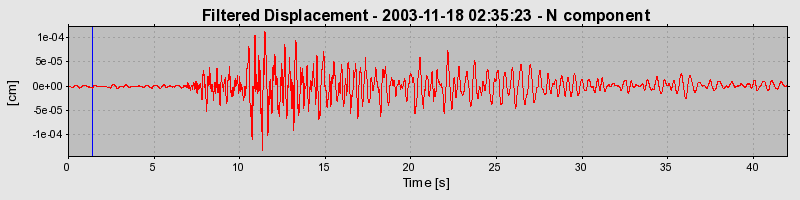 Plot-20160715-1578-ideoor-0