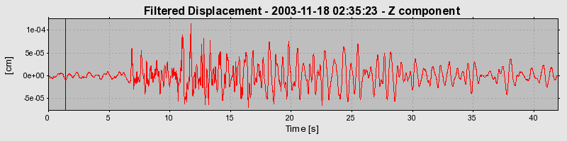 Plot-20160715-1578-jccytr-0