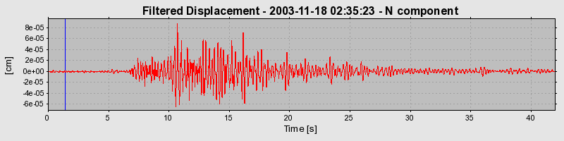 Plot-20160715-1578-1ars1f1-0