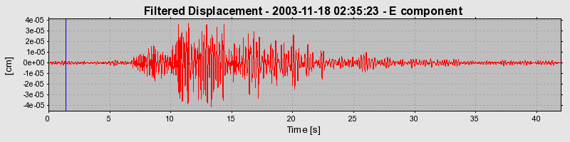 Plot-20160715-1578-1kw7lpc-0