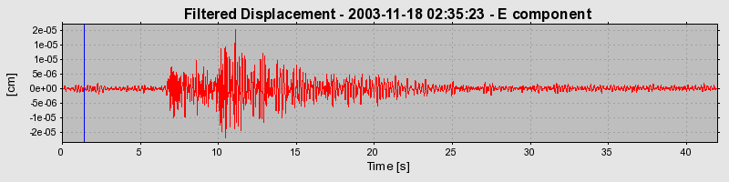 Plot-20160715-1578-1dofl3y-0