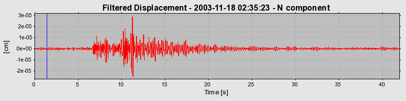 Plot-20160715-1578-4zxg80-0