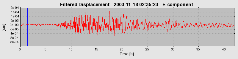 Plot-20160715-1578-1sv7fbe-0