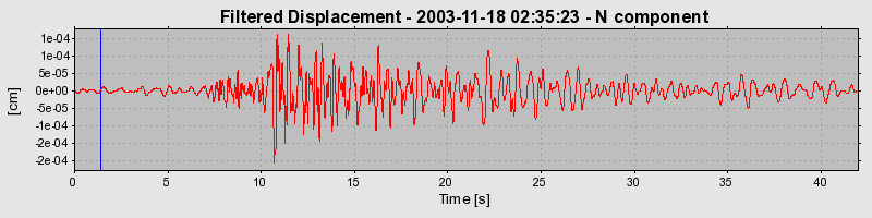 Plot-20160715-1578-1qey2vd-0