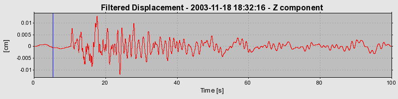 Plot-20160715-1578-1e0y4pr-0