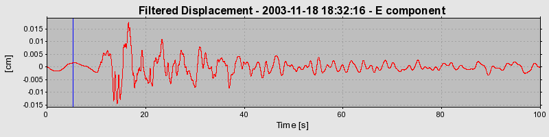 Plot-20160715-1578-1uh6zzi-0