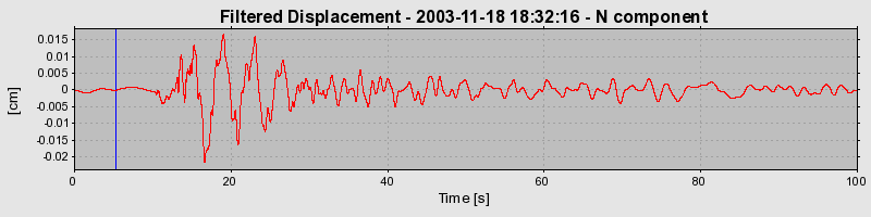 Plot-20160715-1578-dvnrv7-0