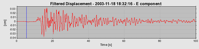 Plot-20160715-1578-5p4fah-0