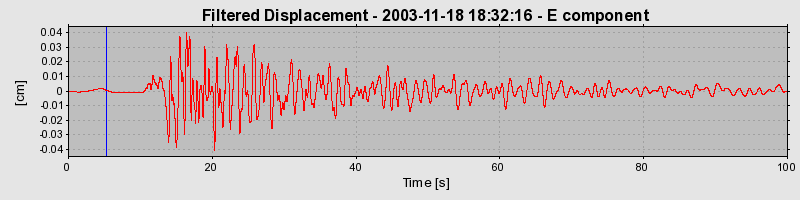 Plot-20160715-1578-1sxazcd-0