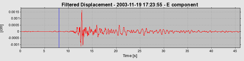 Plot-20160715-1578-19us7qj-0