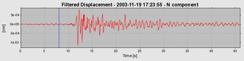 Plot-20160715-1578-1dpv8j7-0