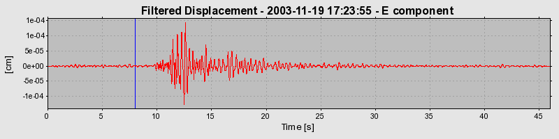 Plot-20160715-1578-1njljn-0