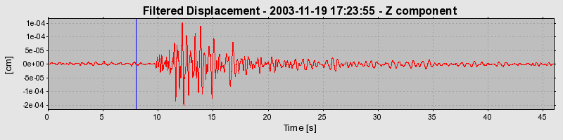 Plot-20160715-1578-cabu3m-0