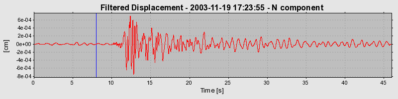 Plot-20160715-1578-1qef8p2-0