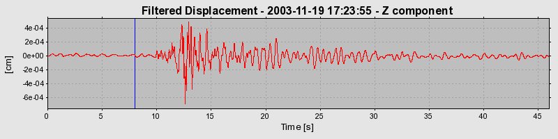 Plot-20160715-1578-2ykhvv-0