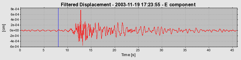 Plot-20160715-1578-9q2b5u-0