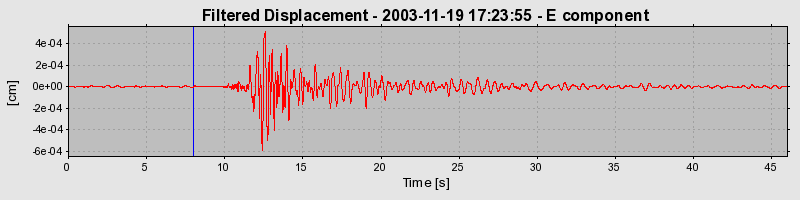 Plot-20160715-1578-tmvhtq-0