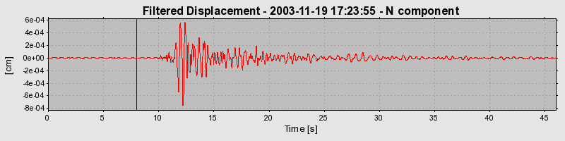 Plot-20160715-1578-1c4xhjo-0
