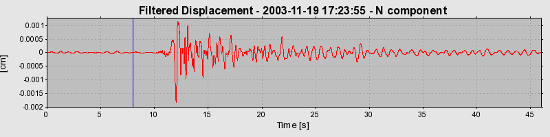 Plot-20160715-1578-lfkkwk-0