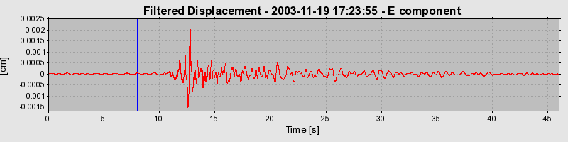 Plot-20160715-1578-27cx8k-0