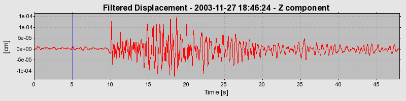 Plot-20160715-1578-d9t2ms-0